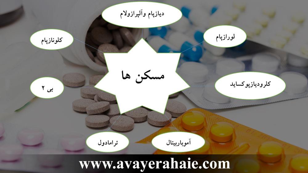 قرص‌ها و مسکن‌های اعتیاد آور + نحوه ترک اعتیاد قرص‌ها